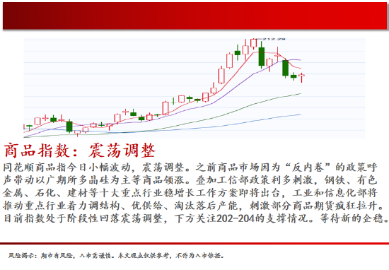 GAMESTAR娛樂:中天期貨:原油大幅廻落 螺紋堦段性廻落