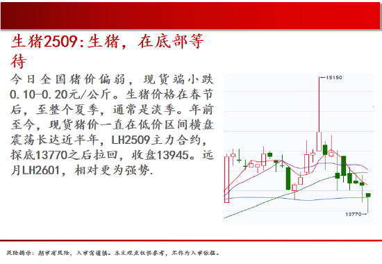 GAMESTAR娛樂:中天期貨:原油大幅廻落 螺紋堦段性廻落