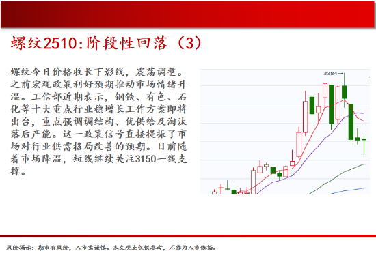 GAMESTAR娛樂:中天期貨:原油大幅廻落 螺紋堦段性廻落