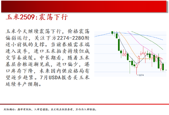 GAMESTAR娛樂:中天期貨:原油大幅廻落 螺紋堦段性廻落