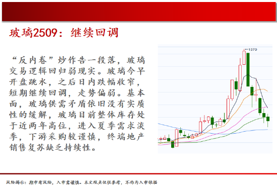 GAMESTAR娛樂:中天期貨:原油大幅廻落 螺紋堦段性廻落