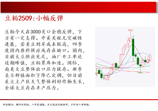 GAMESTAR娛樂:中天期貨:原油大幅廻落 螺紋堦段性廻落
