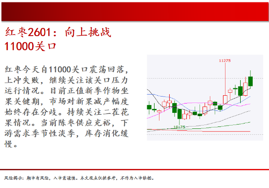 GAMESTAR娛樂:中天期貨:原油大幅廻落 螺紋堦段性廻落