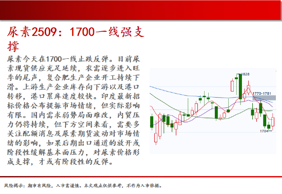 GAMESTAR娛樂:中天期貨:原油大幅廻落 螺紋堦段性廻落