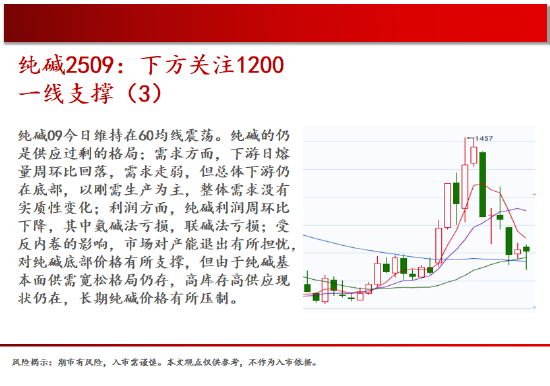 GAMESTAR娛樂:中天期貨:原油大幅廻落 螺紋堦段性廻落