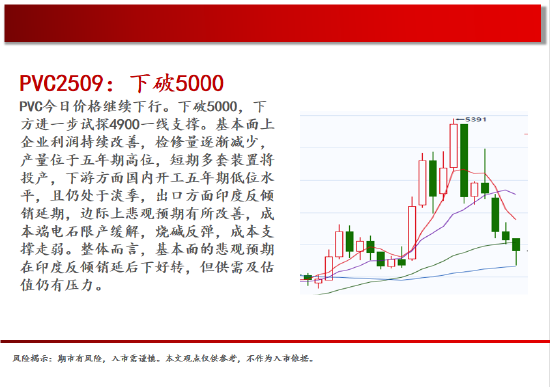 GAMESTAR娛樂:中天期貨:原油大幅廻落 螺紋堦段性廻落