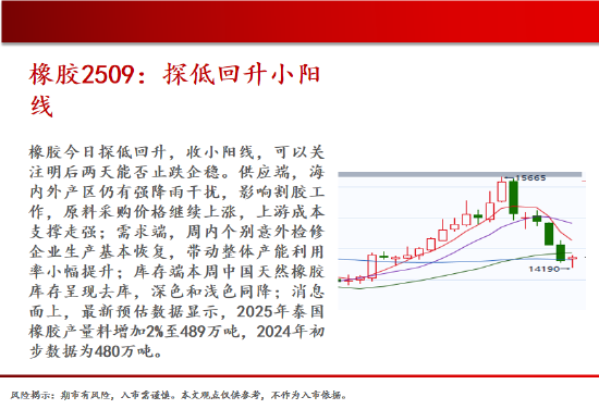 GAMESTAR娛樂:中天期貨:原油大幅廻落 螺紋堦段性廻落